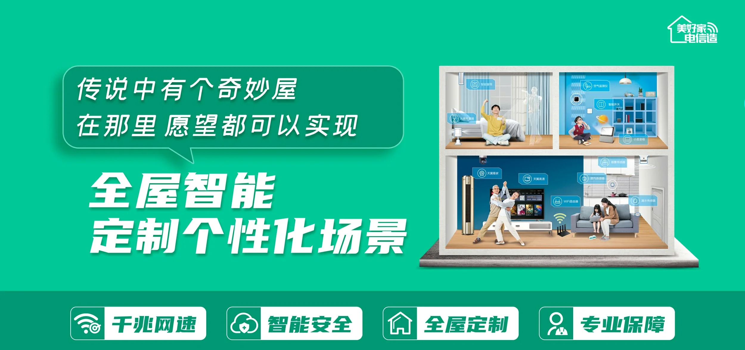 中国电信 颍东区电信宽带 宽带套餐